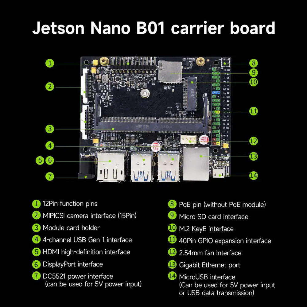 Yahboom Jetson Carrier Board --for Jetson Nano B01