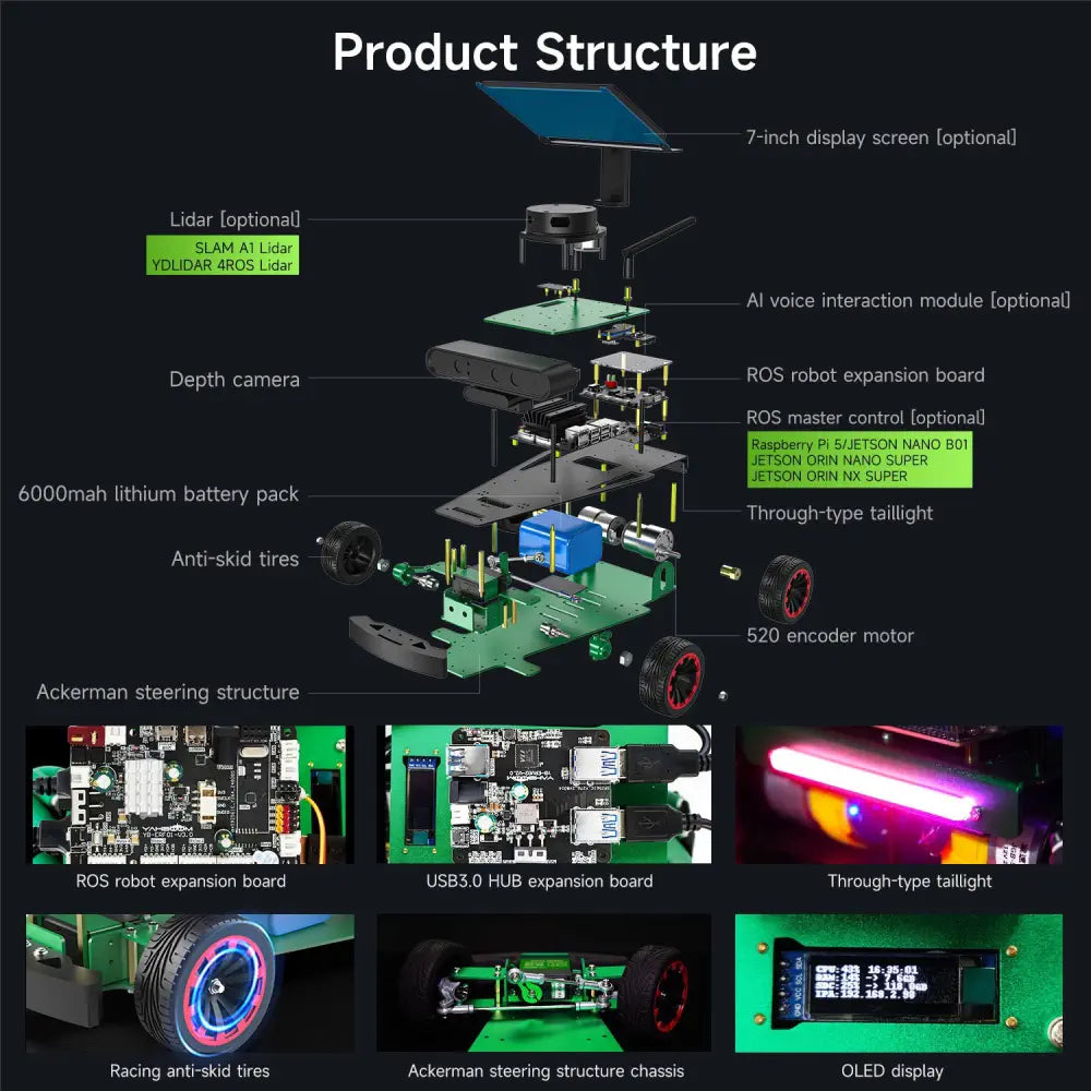 Yahboom Rosmaster R2 ROS2 Robot Ackermann Structure-Superior without Orin board
