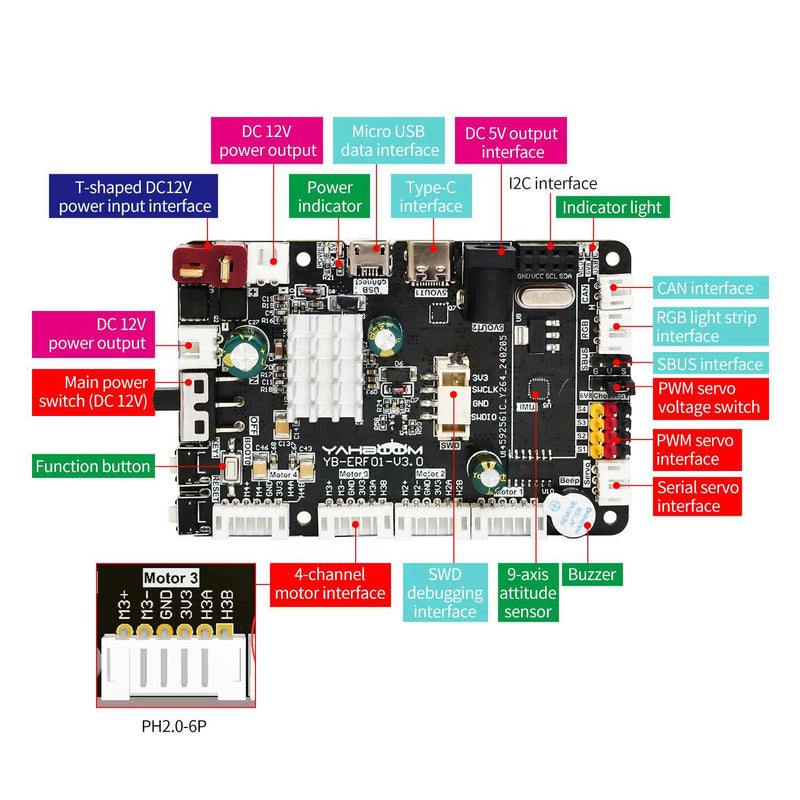 Yahboom ROS Robot Control Board w/ STM32F103RCT6 IMU for ROS Raspberry Pi &amp; Jetson Robotics