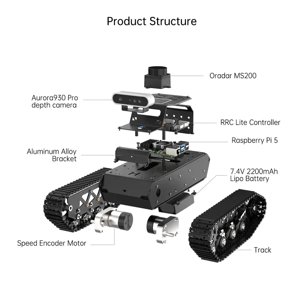 Hiwonder MentorPi T1 Raspberry Pi Robot Car – Tank Chassis, ROS2 AI Coding Robot with Large AI model ChatGPT, SLAM and Autonomous Driving (Advanced Kit Without Raspberry Pi 5)