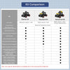 Hiwonder MentorPi A1 Raspberry Pi Robot Car – Ackerman Chassis, ROS2 AI Coding Robot with Large AI model ChatGPT, SLAM and Autonomous Driving (Advanced Kit with Raspberry Pi 5 4GB)