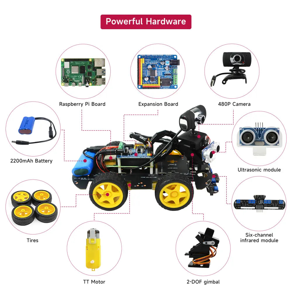Smart Robot Car Kit with Raspberry Pi 4B/5, Open Source Python, AI Visual Recognition Line Tracking Obstacle Avoidance, Electronic DIY Kit Programming Robotic Gifts (with Raspberry Pi 4B4G)