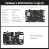 Yahboom K230 vision module--Separate K230