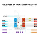 ELECFREAKS Nezha Inventor&