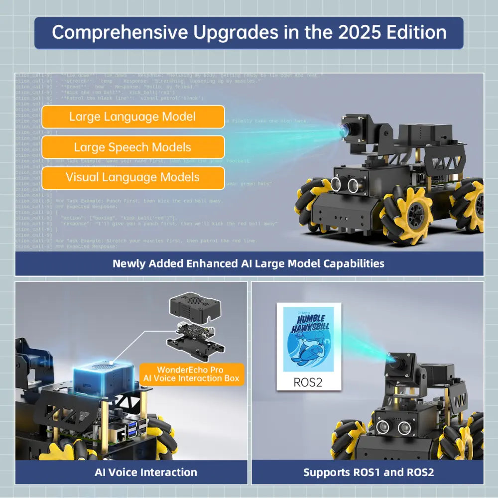 Hiwonder TurboPi Raspberry Pi ROS2 Robot Car with Omnidirectional ...