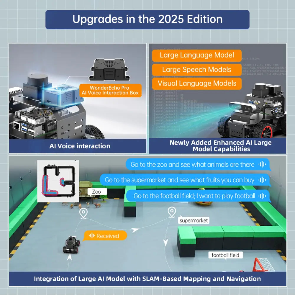 Hiwonder MentorPi A1 Raspberry Pi Robot Car – Ackerman Chassis, ROS2 AI Coding Robot with Large AI model ChatGPT, SLAM and Autonomous Driving (Advanced Kit with Raspberry Pi 5 4GB)