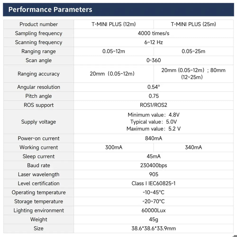 Yahboom T-MINI-Plus Lidar TOF Ranging 12M support ROS1 ROS2