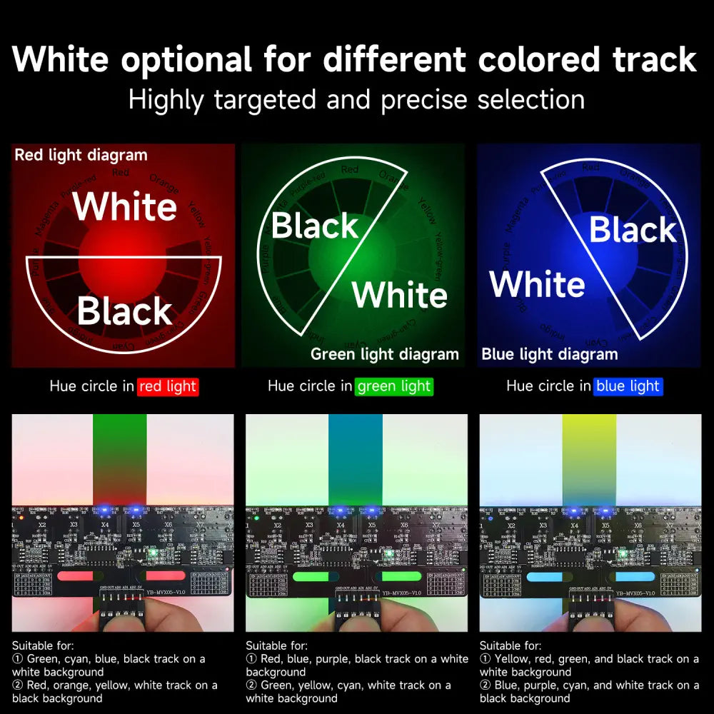 Yahboom 8-channel grayscale line tracking sensor module-White light