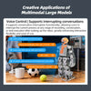 XiaoR SamuRoid, Multimodal embodied intelligence, Raspberry Pi AI humanoid robot, artificial intelligence vision large language model
