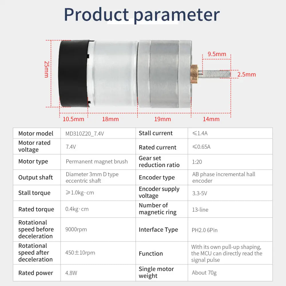 1PCS 310 DC Gear Motor with Encoder (Reduction ratio 1:20)--Motor+Bracket+Tire
