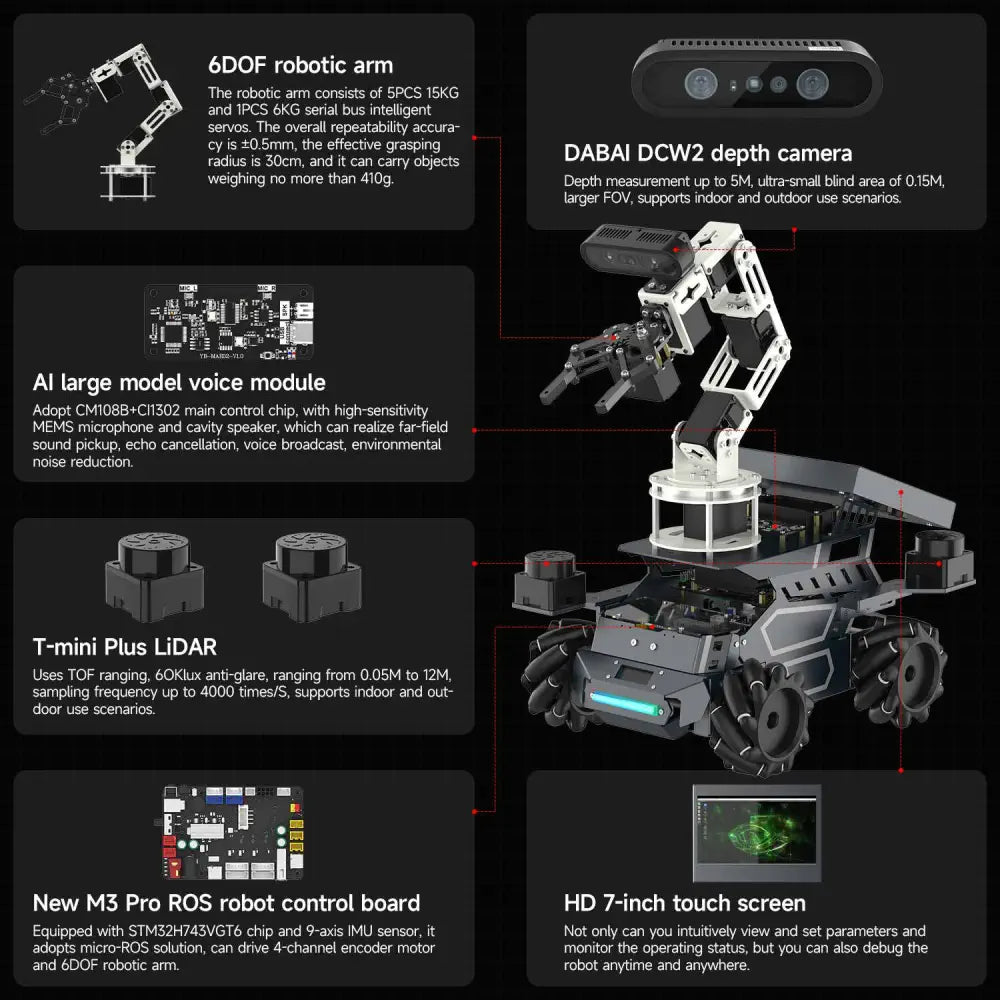 Yahboom ROSMASTER M3 Pro ROS2 Robot with Display-Jetson ORIN NX SUPER  16GB Version