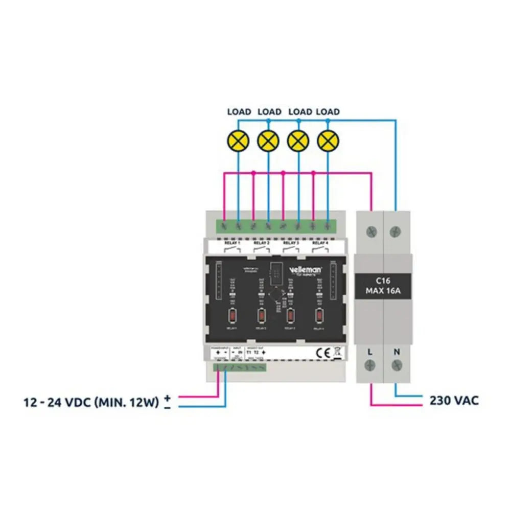 DIN Rail Wlan Relay Card