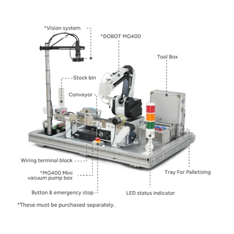 Dobot Collaborative Robot Universal Training Platform (excluding PLC)
