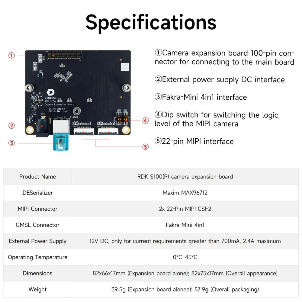 D-Robotics RDK S100/S100P Camera For RDK S100/S100P Development Kit Onboard MIPI and GMSL Interfaces