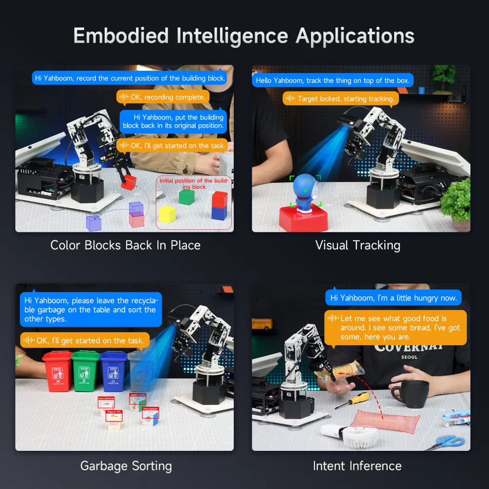 Yahboom DOFBOT Pro AI Large Model 3D Depth Vision Robotic Arm-Ultimate Version with Jetson NANO 4GB SUB Board