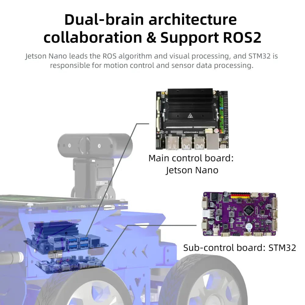 Jetson Nano XR-ROS2 Hunter programmable smart robot car
