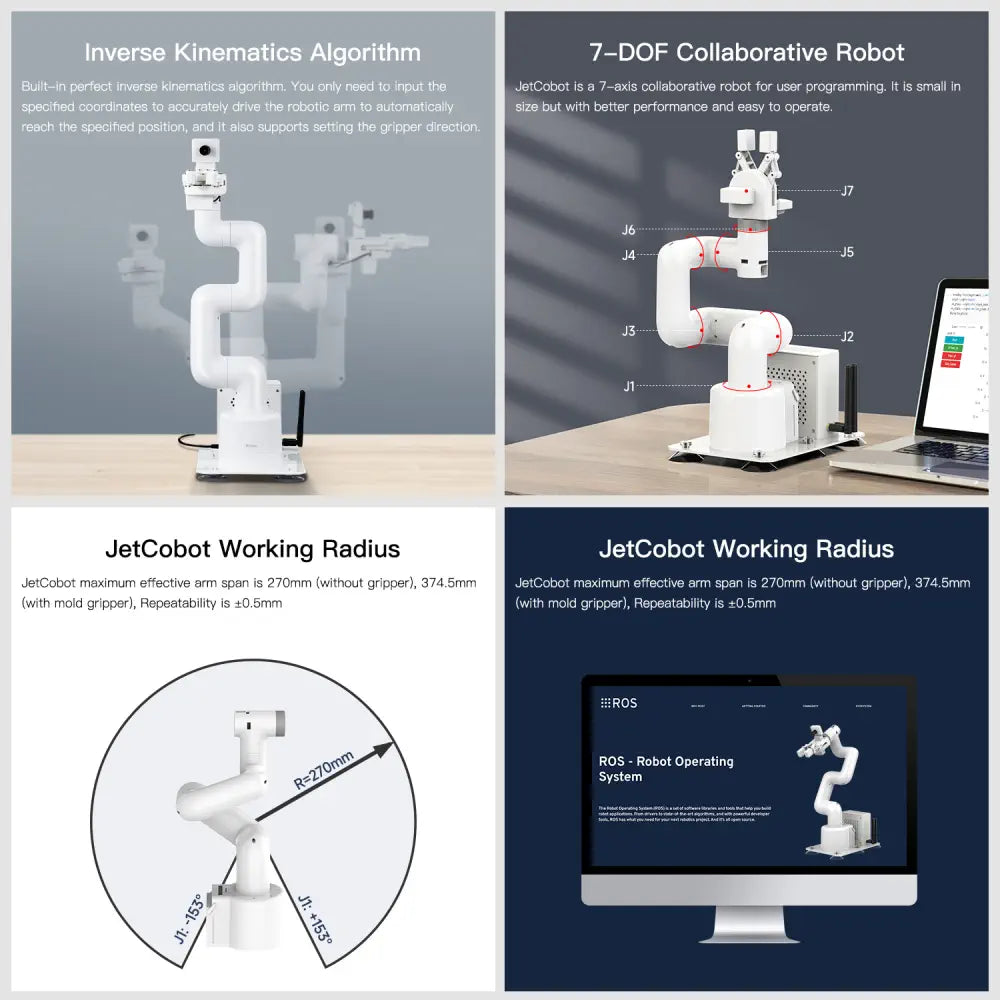 Yahboom JetCobot 7-axis visual collaborative robotic arm-Jetson Orin NX 16GB SUPER