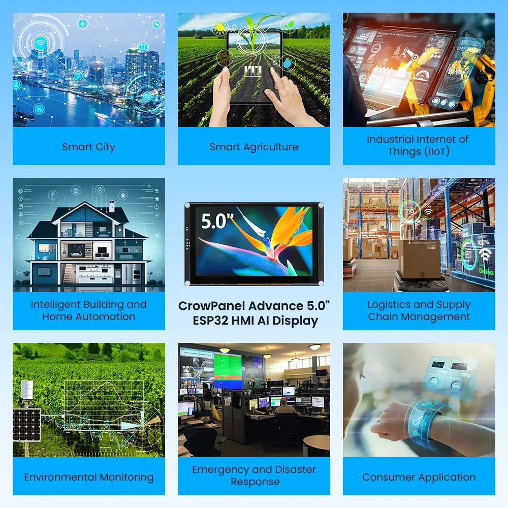ELECROW ESP32 Display Touch Da 5 Pollici – Schermo IPS 800x480 Con Touch Capacitivo, Supporto AI Vocale, Processore Dual-Core LX7 A 240MHz, Compatibile Con Arduino E LVGL