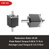 Cup Stype CSF Mini Harmonic Drive Reducer Gearbox