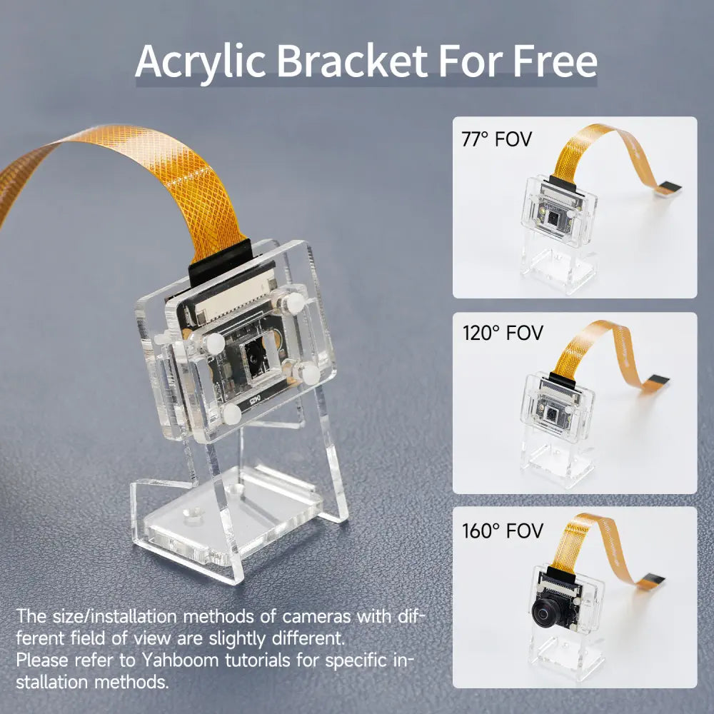 RDK MIPI HD Camera Module-160° FOV