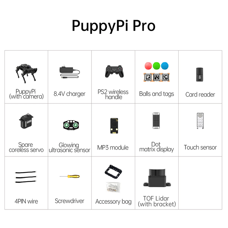 Hiwonder PuppyPi Pro ROS Quadruped Robot Dog with AI Vision Powered by Raspberry Pi with Lidar Support SLAM Mapping and Navigation
