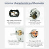 1PCS 310 DC Gear Motor with Encoder (Reduction ratio 1:20)--Motor+Bracket+Tire
