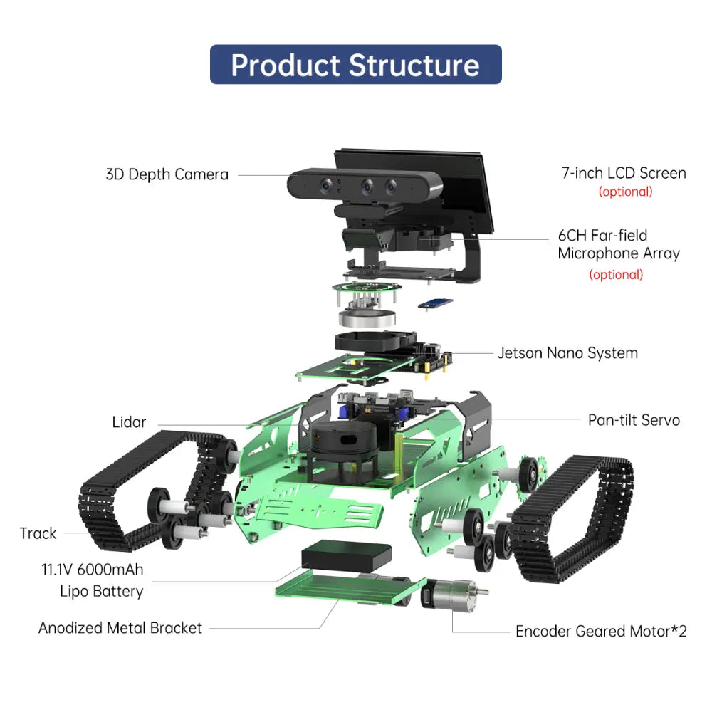 Hiwonder JetTank ROS Robot Tank Powered by Jetson Nano with Lidar