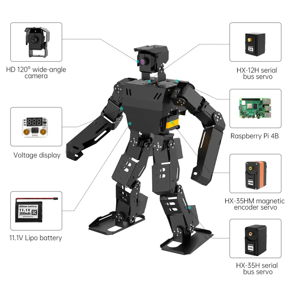 AiNex ROS Education AI Vision Humanoid Robot Powered by Raspberry