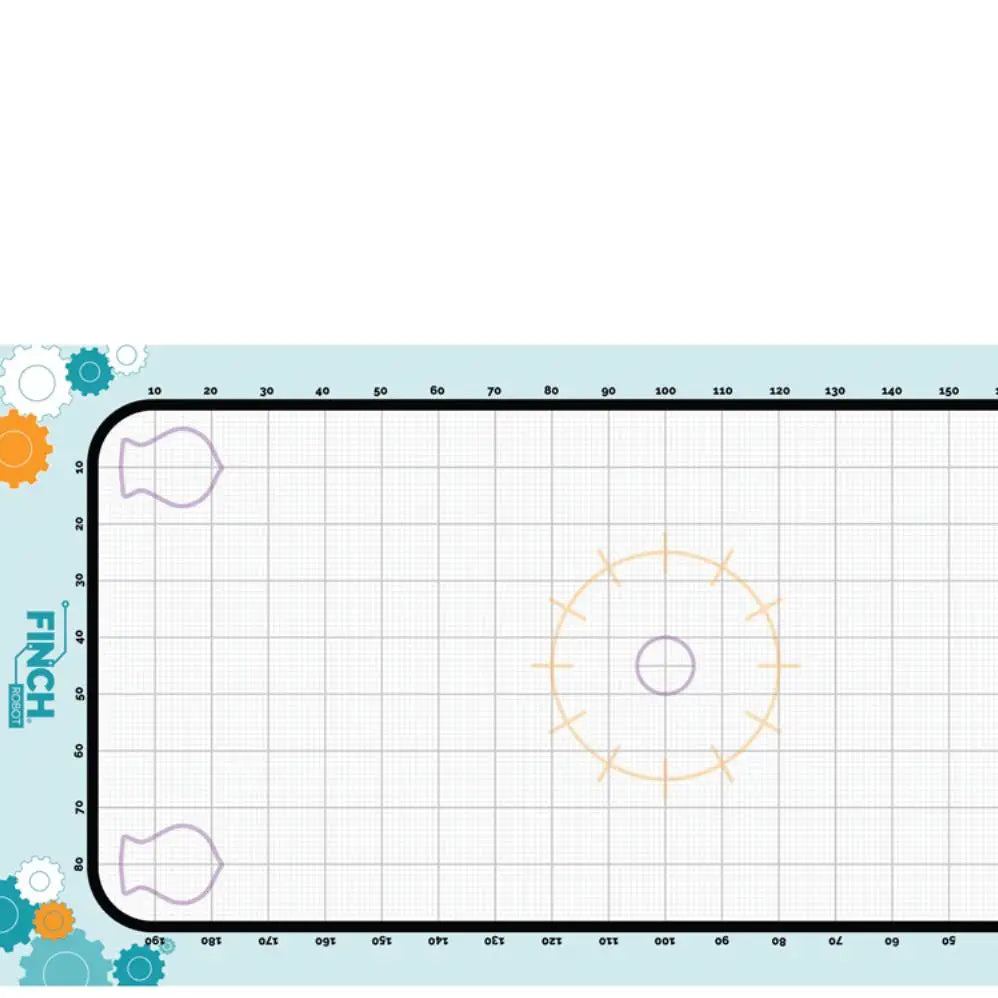 Finch Math Mat