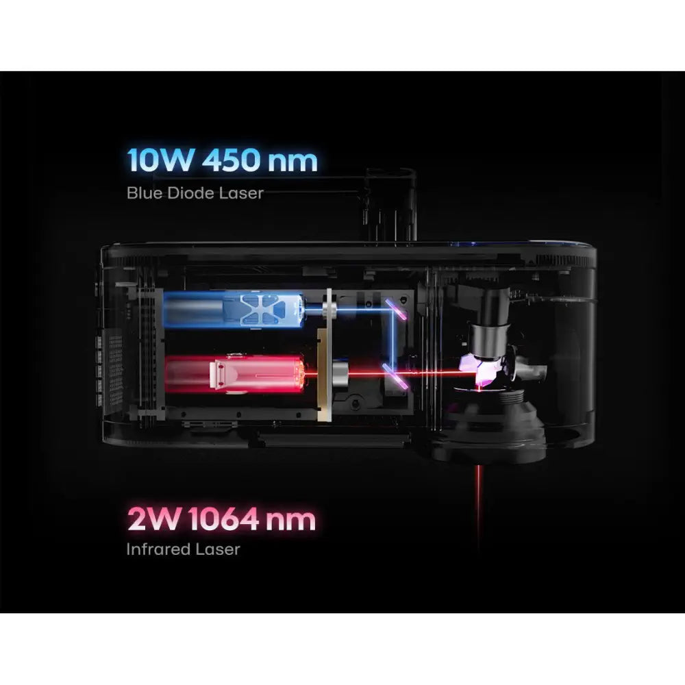 LaserPecker LP4 Dual-Laser System Deluxe Bundle - RobotShop