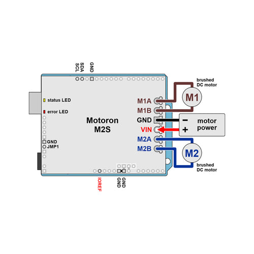 Motoron M2S24v14 Dual High-Power Motor Controller for Arduino (No Connectors)