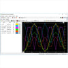 Analog Discovery Pro 3000 Series Portable High Res Oscilloscopes (w/ Probes)