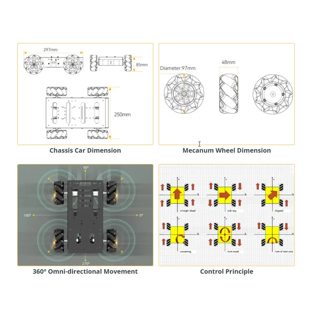 Hiwonder Large Metal 4WD Vehicle Chassis w/ 8V Encoder Geared Motor for Arduino/Raspberry Pi/Ros Robot