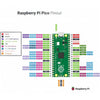 Adeept Raspberry Pi Pico Expansion Kit w/ Pico, Expansion Board & Breadboard