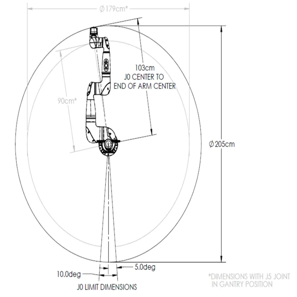 Sawyer 7-Axis 4kg Payload