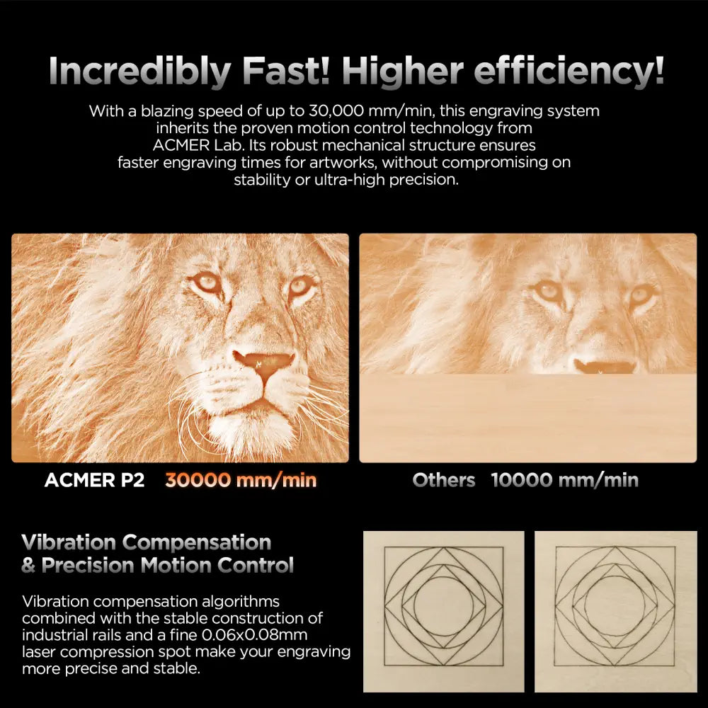 ACMER P2 10W Laser Engraver Cutting Machine