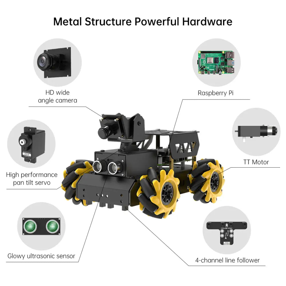 Hiwonder TurboPi Raspberry Pi Omnidirectional Mecanum Wheels Robot Car Kit with Camera Open Source Python for Beginners (Standard Kit with Raspberry Pi 4B 4GB)