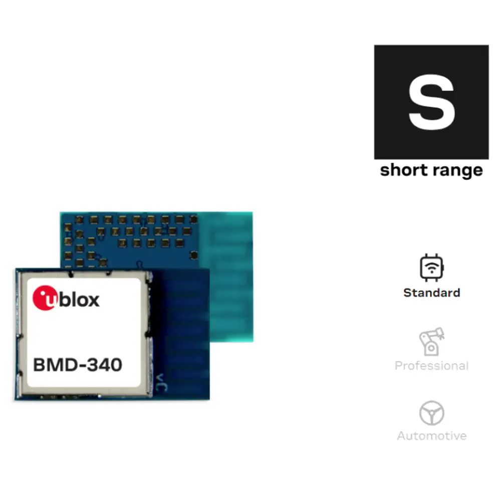 Full Bluetooth 5.0 long range and Thread and Zigbee (802.15.4) solution