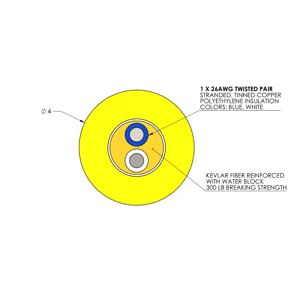 Fathom ROV Tether (by the m) (Twisted Pairs - 4)