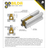 ServoCity 1118 Series Open goRAIL (72mm Length)