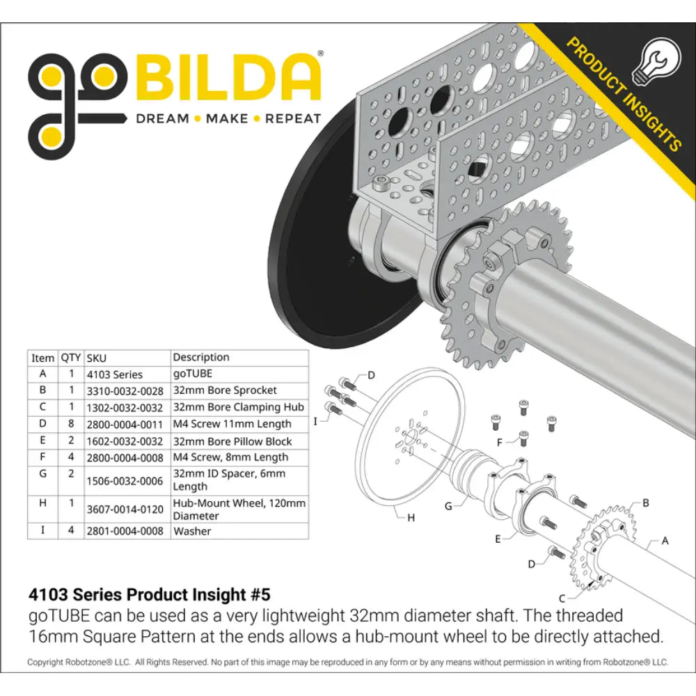 ServoCity 4103 Series goTUBE (120mm Length)