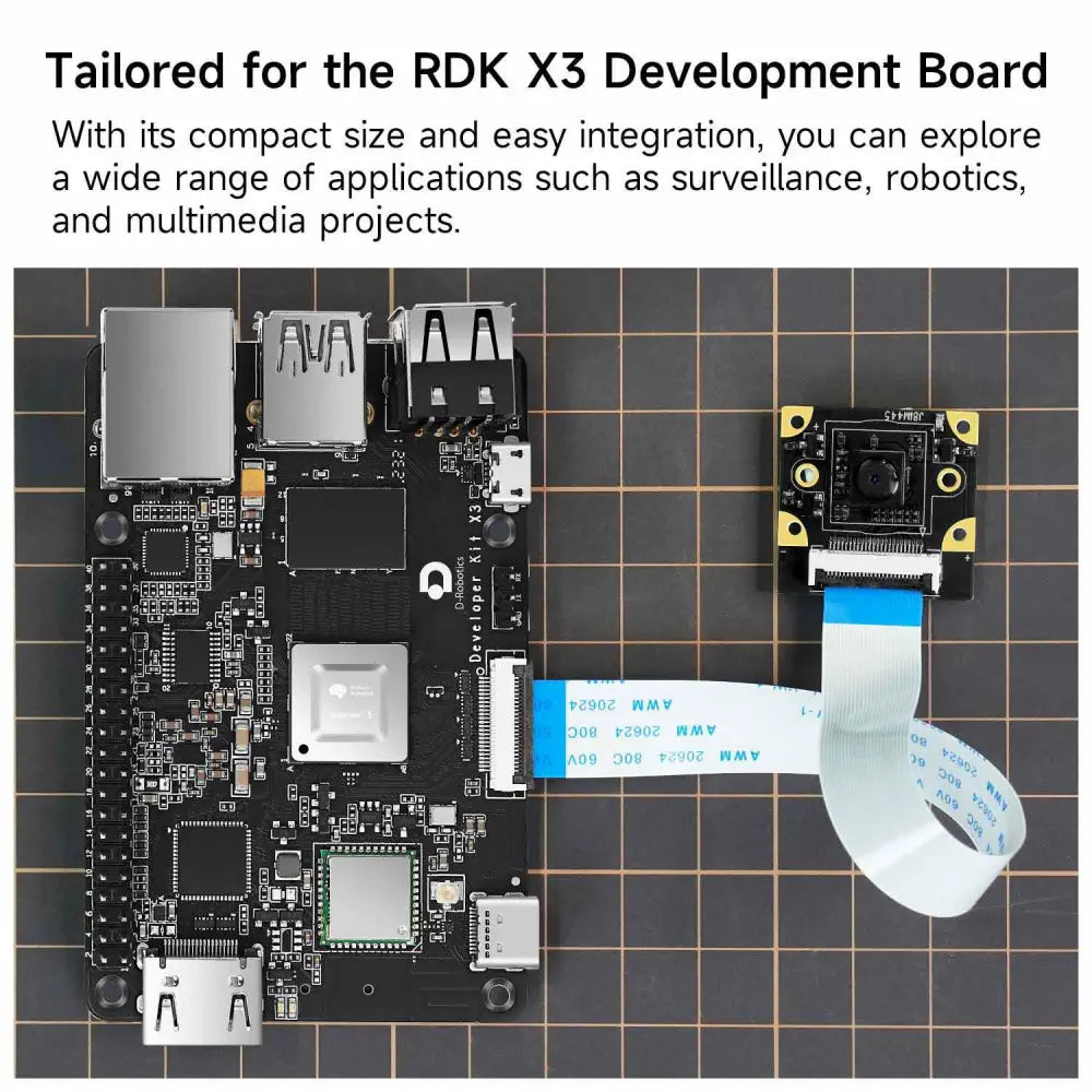 RDK X3 Camera Module With 77° FOV  and Acrylic bracket