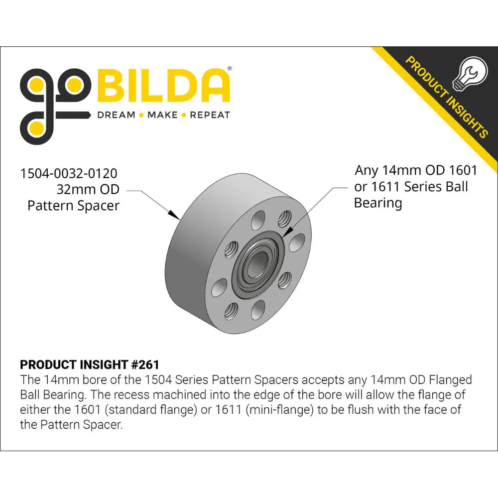 ServoCity 1504 Series 32mm OD Pattern Spacer (4mm Length)