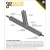 ServoCity 1118 Series Open GoRAIL (144mm Length)