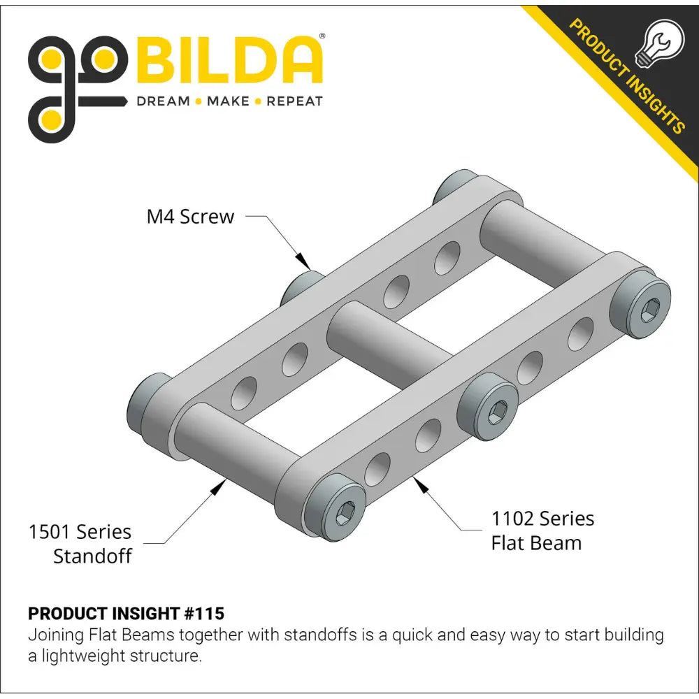 ServoCity 1102 Series Flat Beam (6 Hole, 48mm Length) - 2 Pack