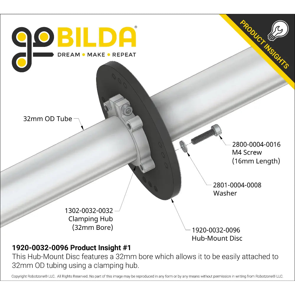 ServoCity Plastic Hub-Mount Disc (32mm Bore, 96mm Diameter)