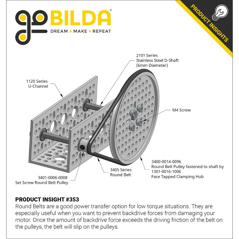 ServoCity 3405 Series Round Belt (5mm Cord Diameter, 494mm Circumference)