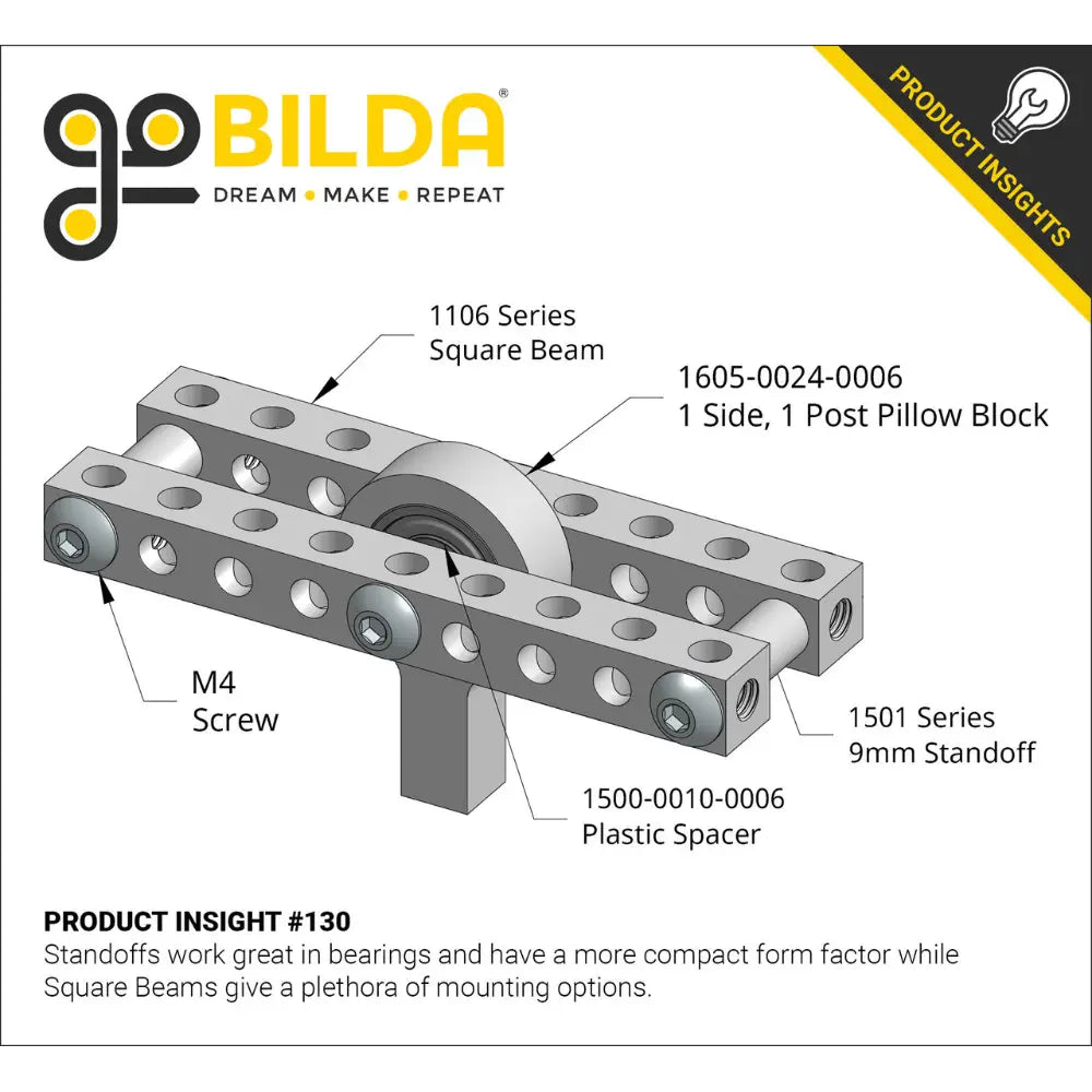 ServoCity 1106 Series Square Beam (23 Hole, 184mm Length)