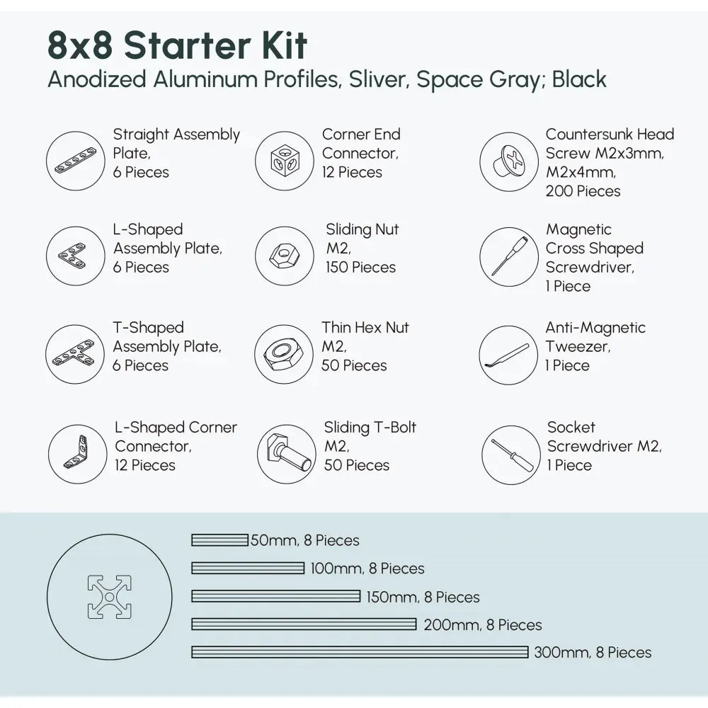 8x8 Starter Kit
