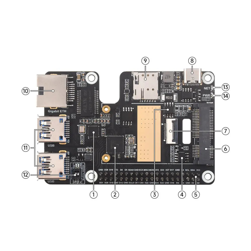 PCIe to minipcie / Gigabit Ethernet / USB 3.2 Gen1 HAT for Raspberry Pi 5, Supports minipcie Interface 4G Module, High-Speed Networking, Raspberry Pi 5 HAT
